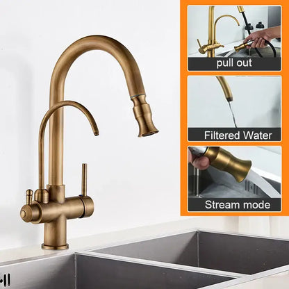 Antique brass dual handle kitchen faucet with pull out spray head and integrated filter system by decorbites