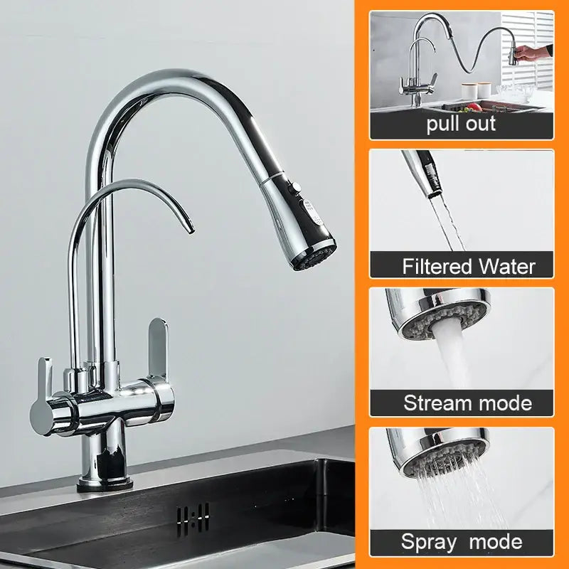 Chrome-finished decorbites dual handle kitchen faucet with pull out spray head and sleek curved spout multiple modes