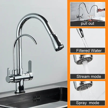 Chrome-finished decorbites dual handle kitchen faucet with pull out spray head and sleek curved spout multiple modes