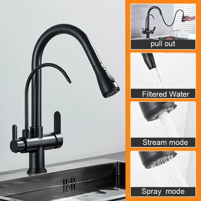 Antique brass decorbites dual handle kitchen faucet with black matte pull-out spray head and curved spout
