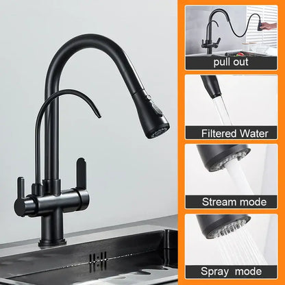Antique brass decorbites dual handle kitchen faucet with black matte pull-out spray head and curved spout