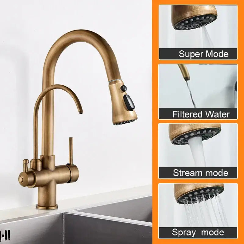 Antique brass dual handle kitchen faucet with pull out spray head and multiple water flow settings by decorbites