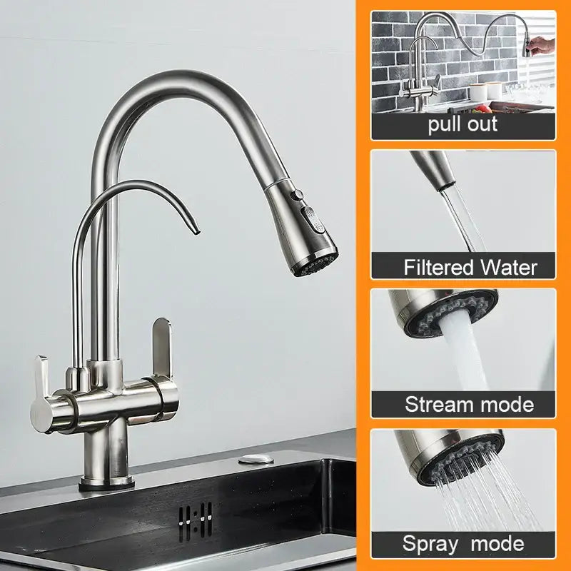 Antique brass dual handle kitchen faucet with stainless steel pull-out spray head featuring filtered water and multiple modes