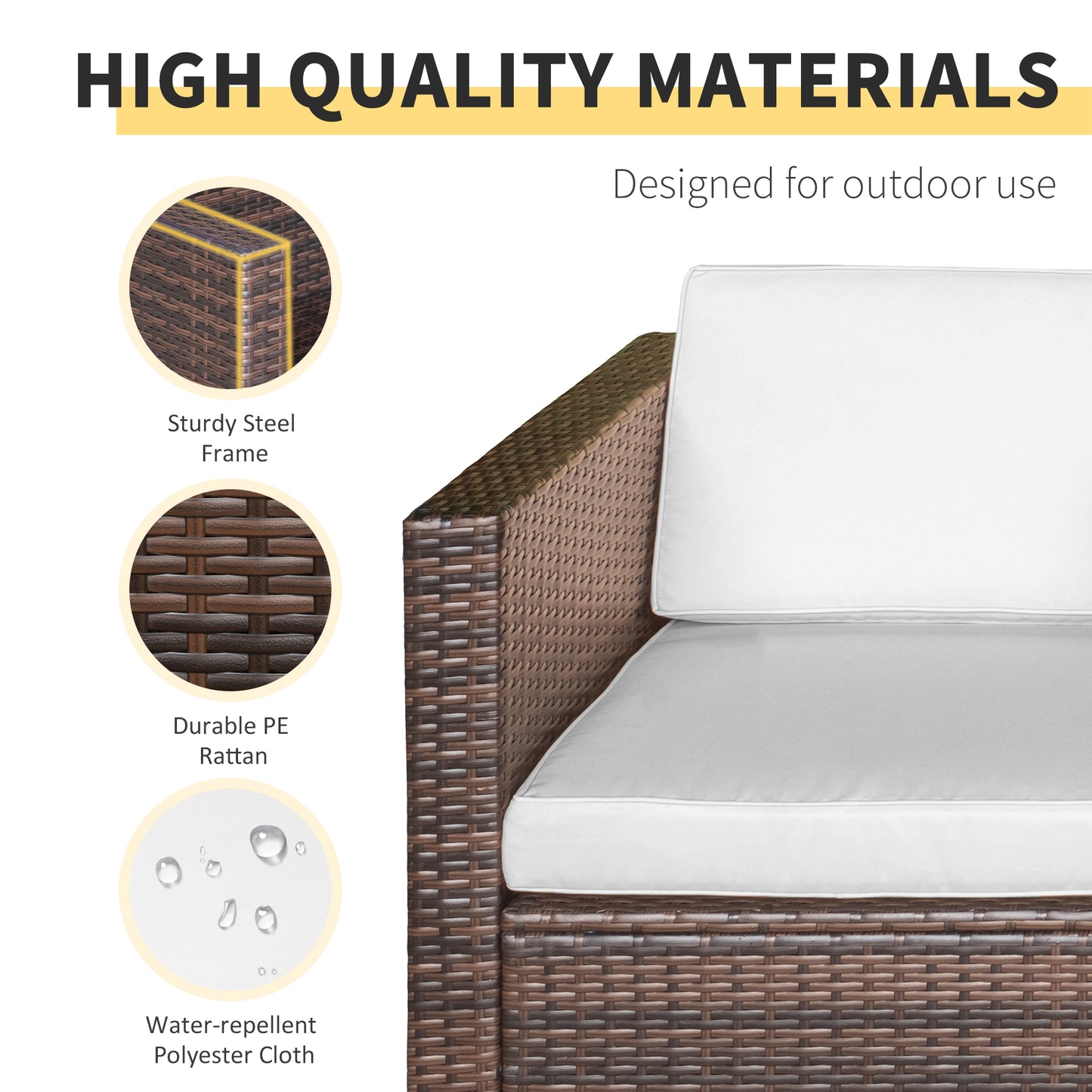 Bistro-Patio-Set