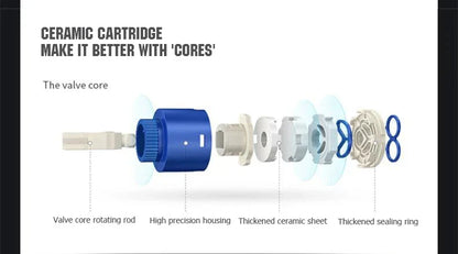 Blue ceramic cartridge with white and translucent parts featuring brass core and thickened sealing ring for bathroom faucet