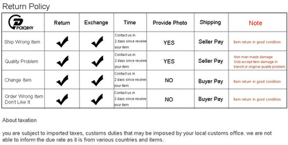 Return policy table from poiqhy showing return exchange and shipping options for bathroom faucet brushed gold mixer tap