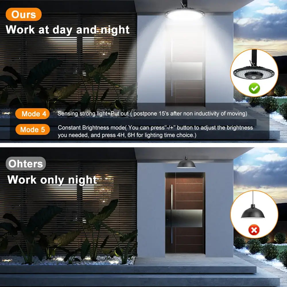 Black circular 180led solar shed light with adjustable brightness motion-sensing features and remote control for garage use