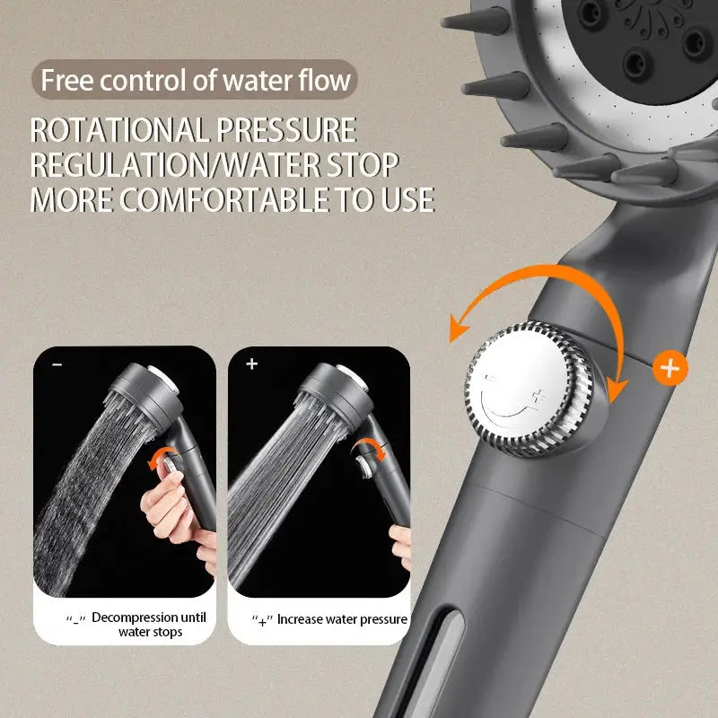 Gray handheld shower head with rotating pressure regulation knob and multiple nozzles decorbites adjustable high pressure
