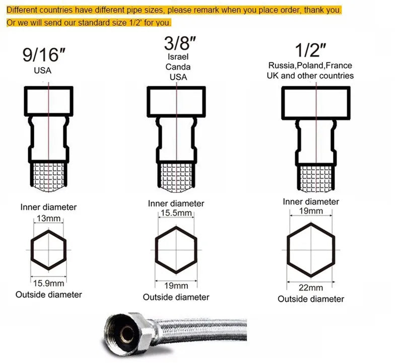 Metallic flexible hose with hexagonal threaded end fitting for brass antique bathroom sink faucet connection