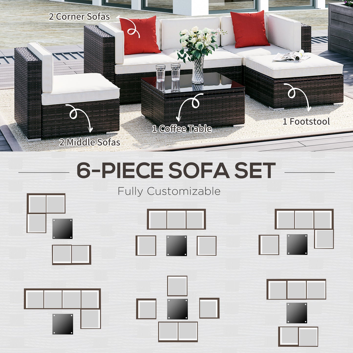 6-teiliges Terrassenmöbel-Set Outdoor-Gesprächsset Ganzjährig wetterbeständiges PE-Modulsofa-Set mit Hocker