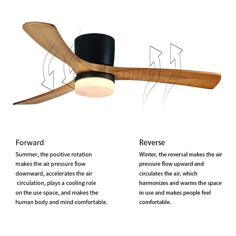Modern white ceiling fan with three light brown wooden blades and black housing with integrated warm led light for living room