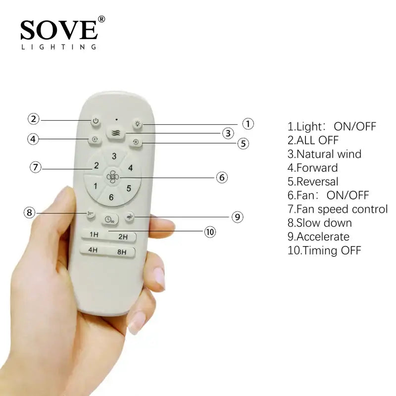 A sleek off-white plastic remote control by sove lighting for vintage grey wood ceiling fan in living room