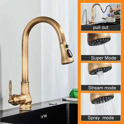 Decorbites antique brass kitchen sink faucet with pull down swivel spout and multiple spray modes in antique brass finish