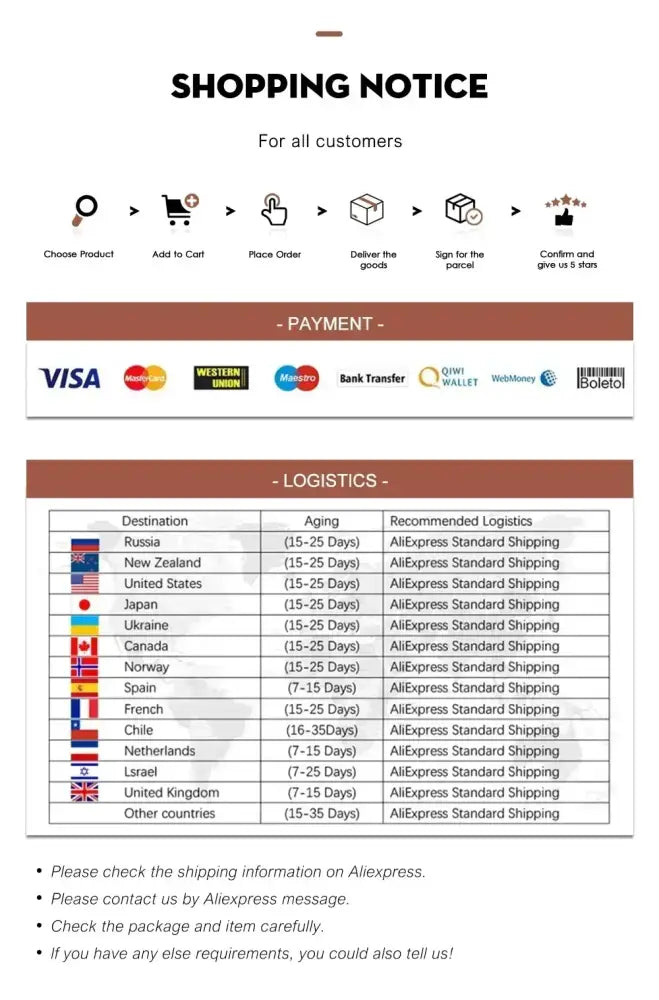 Shopping notice displaying payment and logistics information for decorbites™ boho floral modern canvas art set international shipping