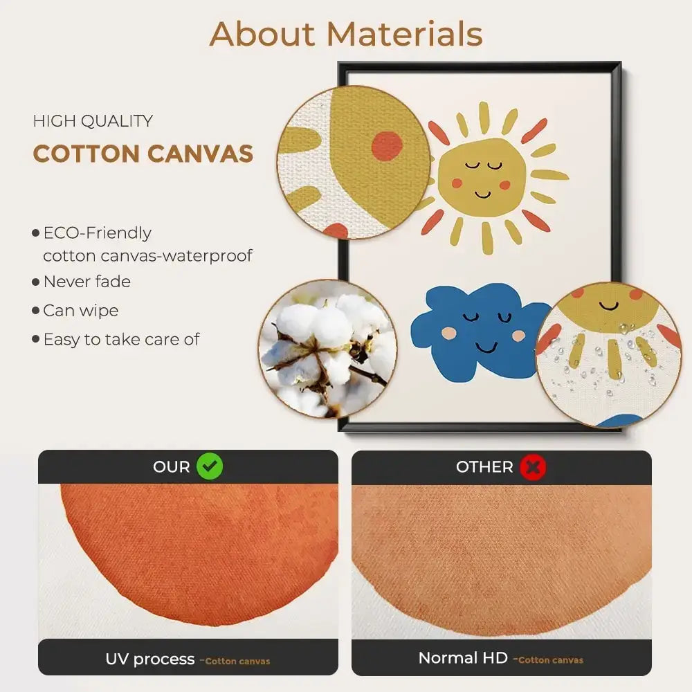 Decorbites™ bright orange canvas painting with cheerful sun and cloud on high-quality cotton canvas for home decor