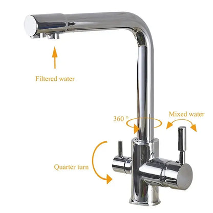 Decorbites™ chrome pure water faucet with sleek curved spout and dual handles for filtered water flow control