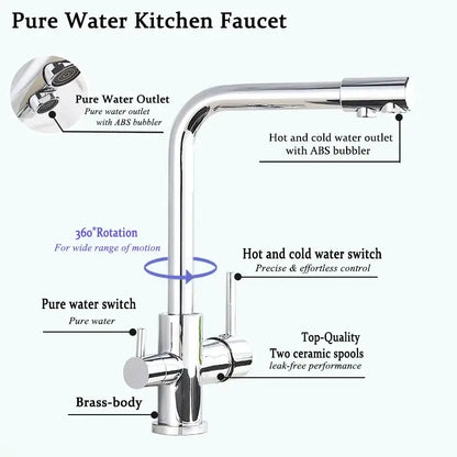 Decorbites™ chrome pure water faucet with shiny chrome finish, sleek curved spout, and dual hot cold controls