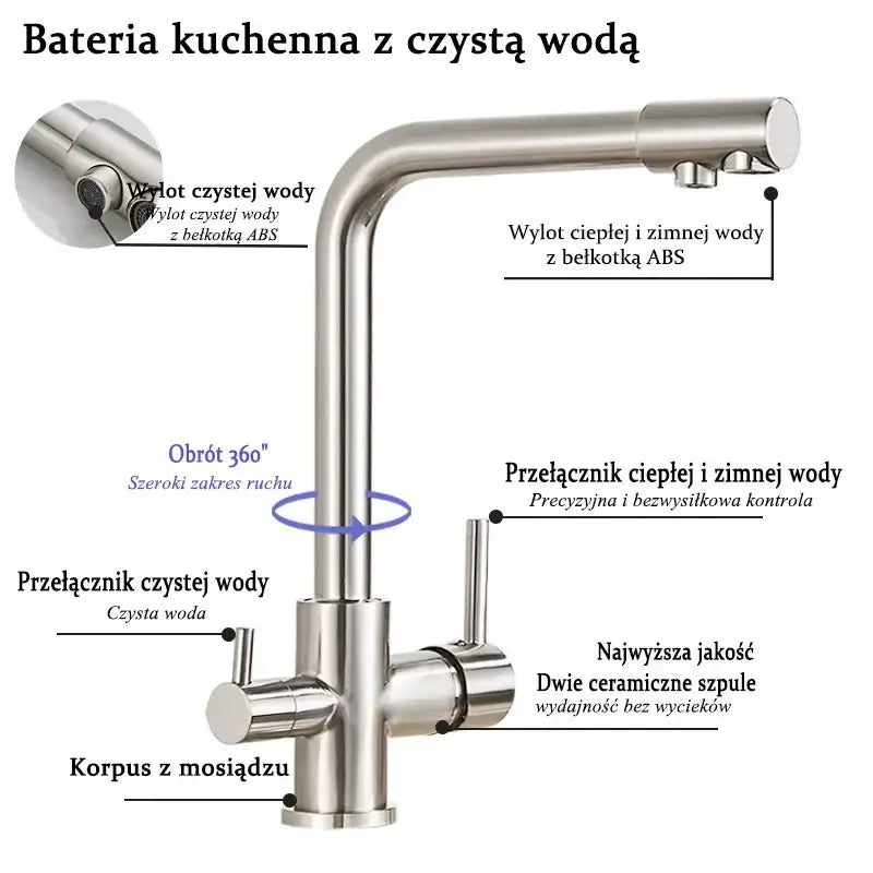 DecorBites™ chrome pure water faucet chrome stainless steel with sleek design and separate hot and cold outlets
