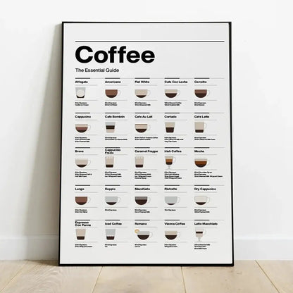 Black-framed minimalist guide canvas featuring espresso illustrations for coffee lovers minimalist decor by DecorBites