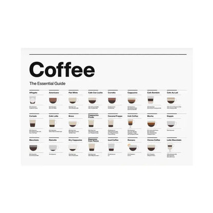 White coffee guide poster with black text and espresso illustrations in decorbites™ coffee lovers minimalist guide canvas art