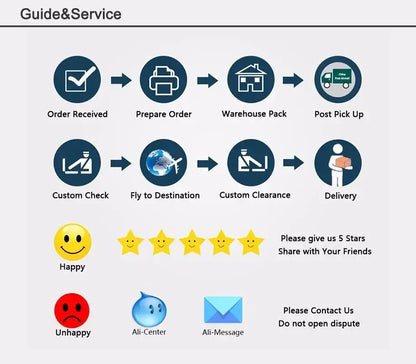 Flowchart showing shipping and customer service process for decorbites™ glass colorful led pendant lights for restaurant use