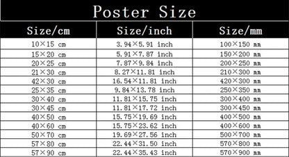 Poster size chart displaying dimensions in cm inches and mm for decorbites colorful tiger and leopard vintage poster wall art