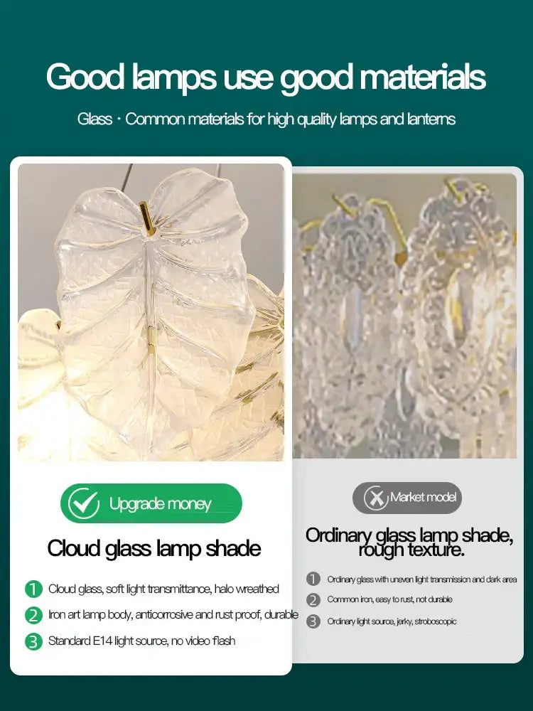 Clear leaf-shaped glass lamp shade with frosted finish and intricate patterns on decorbites crystal chandelier