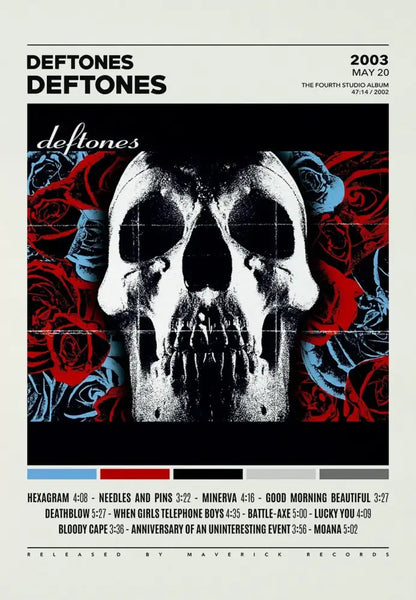 Decorbites deftones canvas painting featuring black and white skull with red and blue roses for album cover wall art