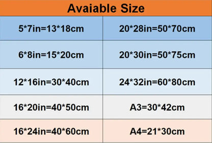 A chart showing paper sizes in inches and centimeters for decorbites™ disney marvel donald duck canvas wall art