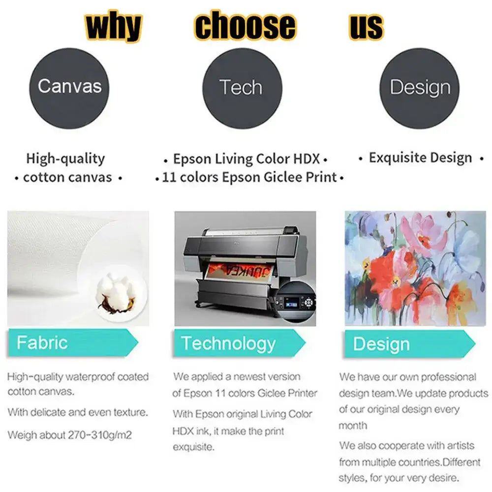 Epson living color HDX printer with sleek metallic finish and integrated control panel for music star wall art printing