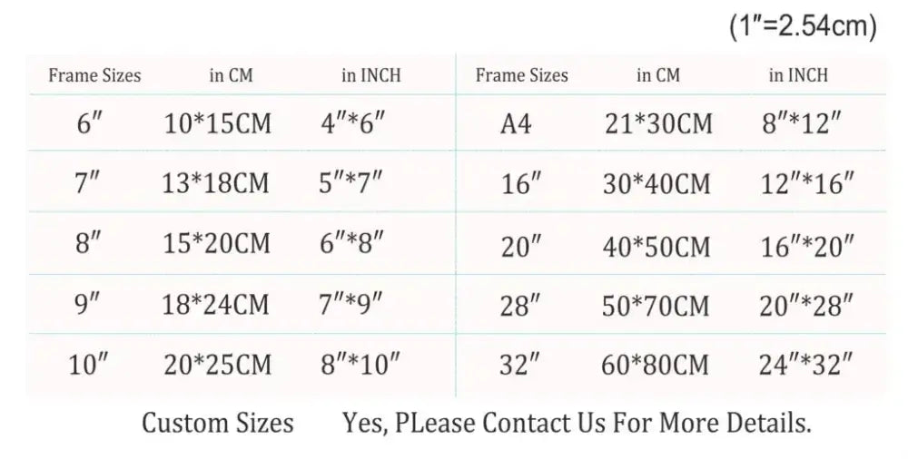 Decorbites™ f1 race track canvas painting wall art size chart with measurements in cm and inches for standard and custom frames