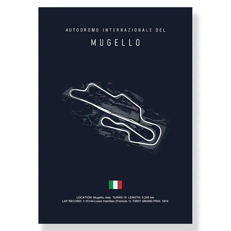 Dark blue DecorBites™ F1 race track canvas wall art print featuring white Mugello race track line illustration