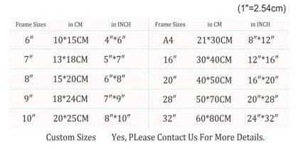 Frame size chart showing measurements in cm and inches for decorbites™ f1 race track canvas wall art print sizes