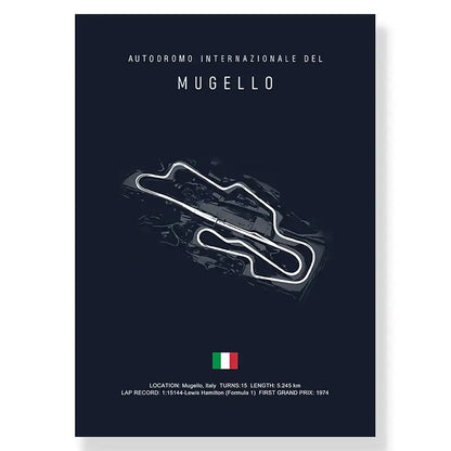 Dark blue decorbites™ f1 mugello circuit canvas painting with white line illustration for living room decor