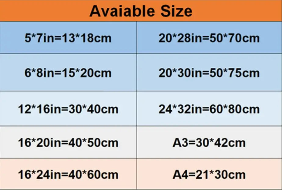 A chart showing paper sizes in inches and centimeters for decorbites funny animals canvas wall art in bathroom home