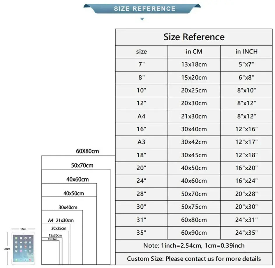 Size reference chart with paper dimensions in cm and inches beside a tablet for decorbites™ humorous bathroom poster print