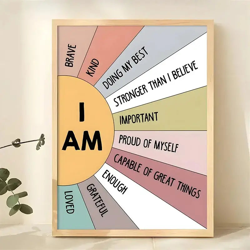A framed decorbites™ inspirational quote poster with a sunburst design and bold i am affirmations for home or office