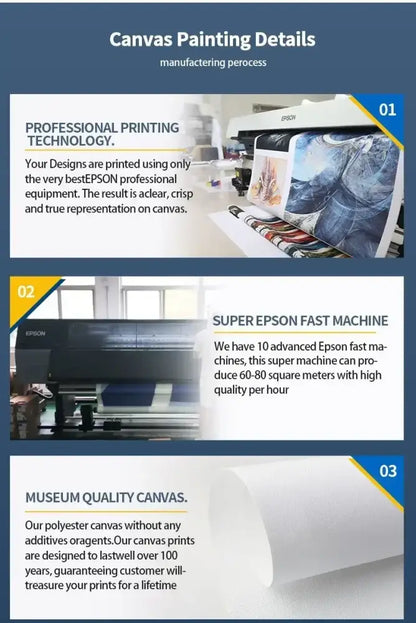 Professional-grade DecorBites™ islamic art posters set printed on museum-quality polyester canvas for kitchen wall decor