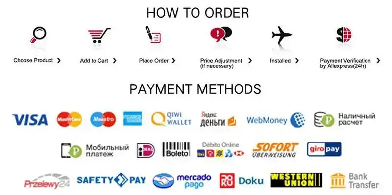Decorbites™ japanese hokusai art poster print on canvas with payment method logos including visa mastercard and western union
