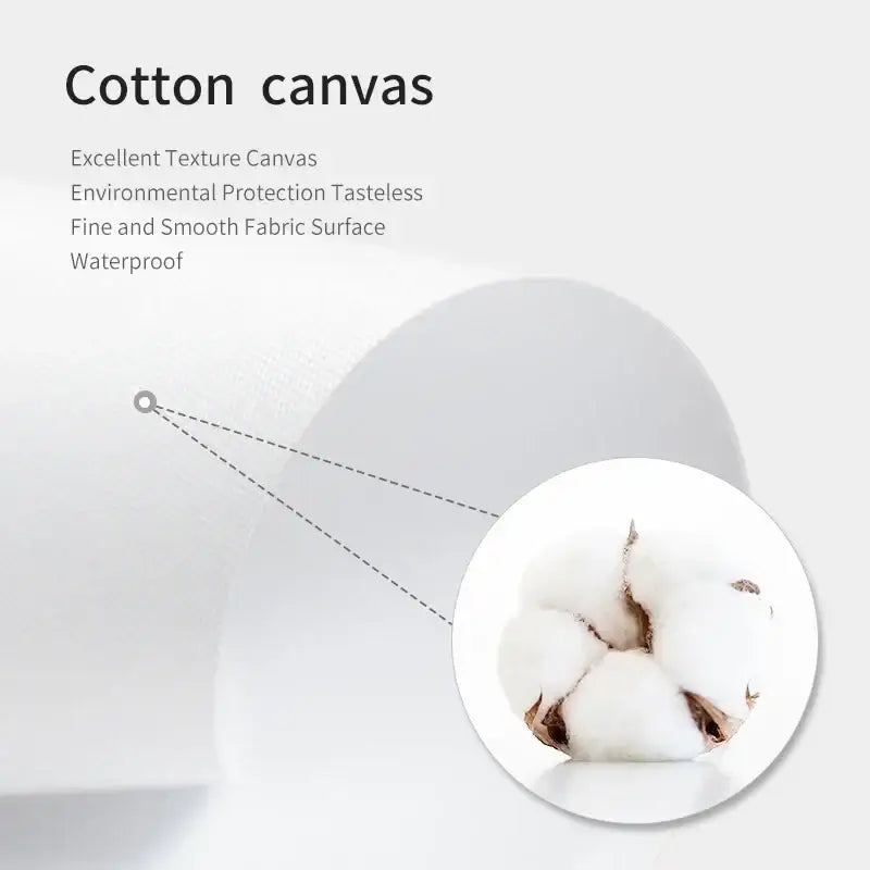 A roll of white waterproof natural cotton canvas fabric with smooth texture for decorbites™ japanese hokusai art poster print