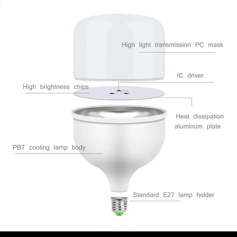 White decorbites led highlight lamp with translucent pc mask aluminum heat plate pbt cooling body for home decor