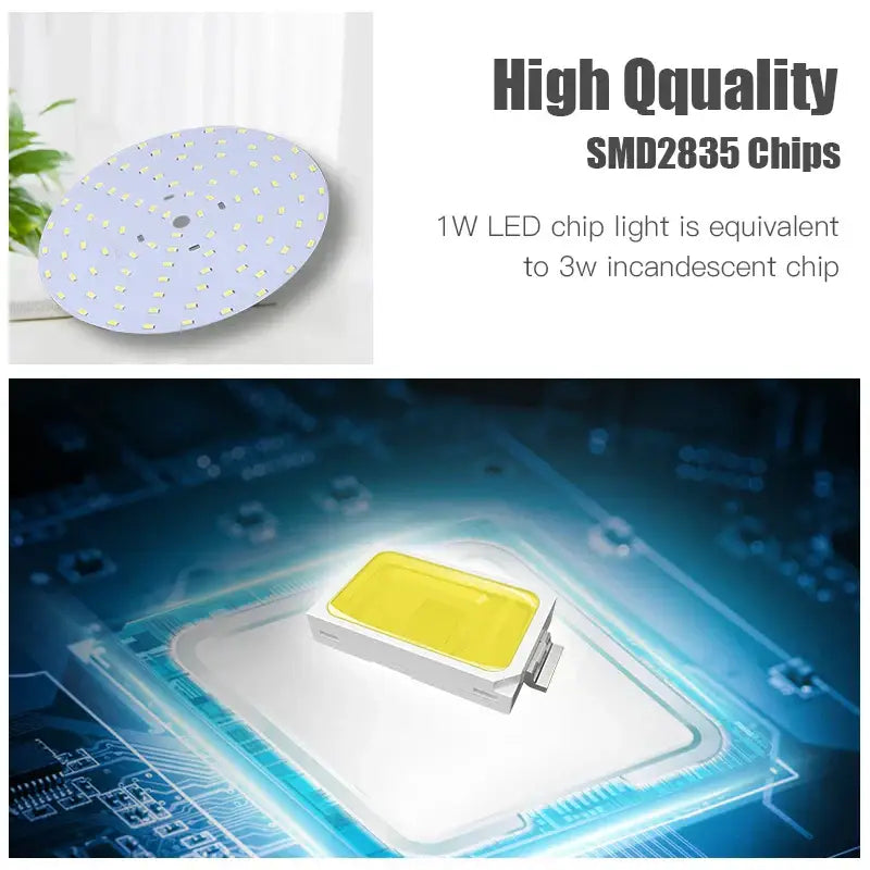 Decorbites™ indoor ceiling lamp with circular led light panel featuring smd2835 chips on pale blue circuit board
