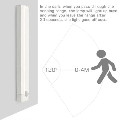 White slim decorbites led motion sensor night light with rechargeable magnetic wall lamp and modern sleek design