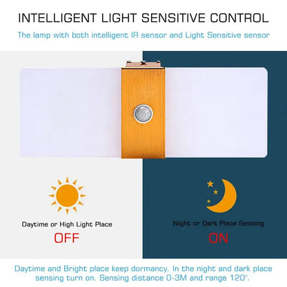A sleek rectangular wall light with wooden textured panel and intelligent ir and light sensor from decorbites led motion sensor