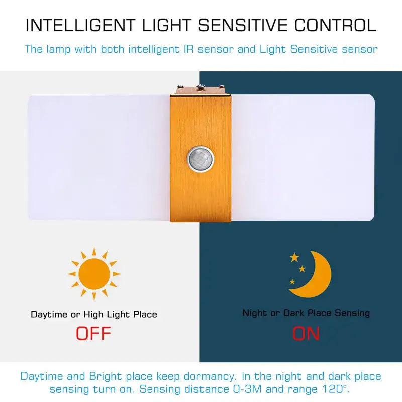 A sleek rectangular wall light with wooden textured panel and intelligent ir and light sensor from decorbites led motion sensor