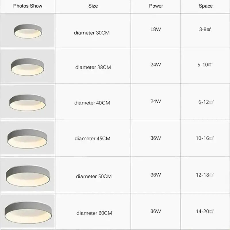 Modern 36w decorbites led nordic ceiling light with silver and white accents for living room and bedroom decor