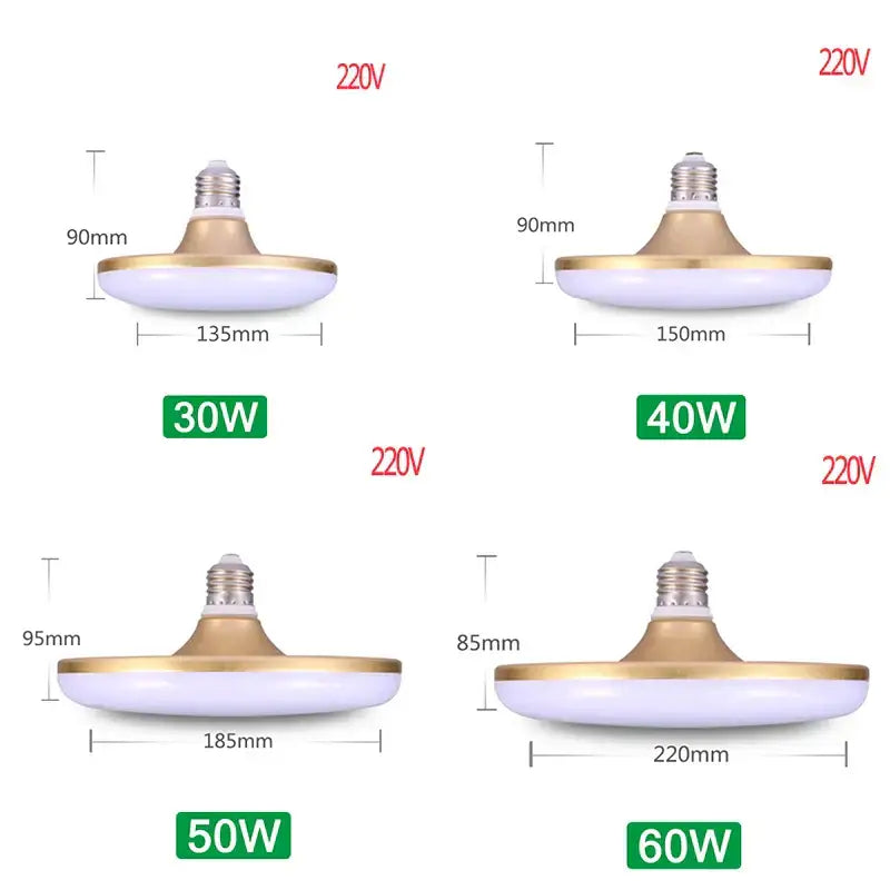 DecorBites™ LED round UFO ceiling light bulb in white and gold with varying wattages for super bright indoor lighting