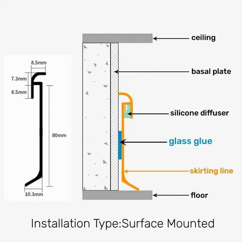 Black surface-mounted silicone diffuser with 80mm height and precise markings for led skirting line installation