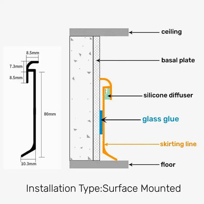 Black surface-mounted silicone diffuser with 80mm height and precise markings for led skirting line installation