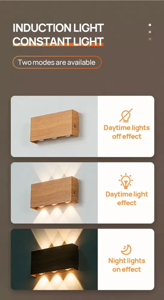 Decorbites™ led wall sconce battery operated wall sconce with two modes and wall-mounted induction light design